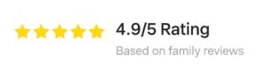 rating